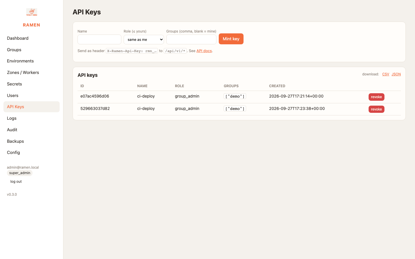 API keys