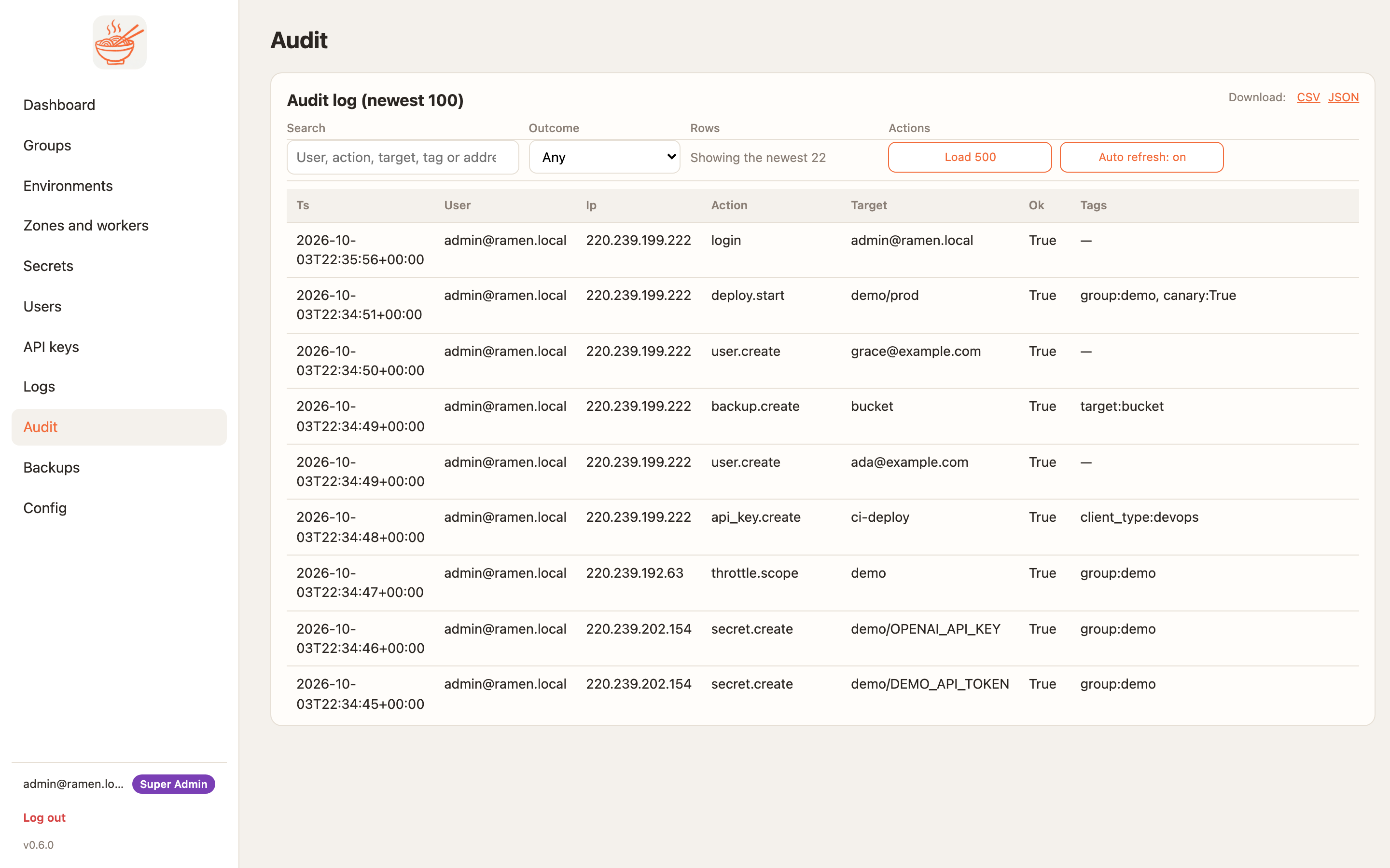 The audit page