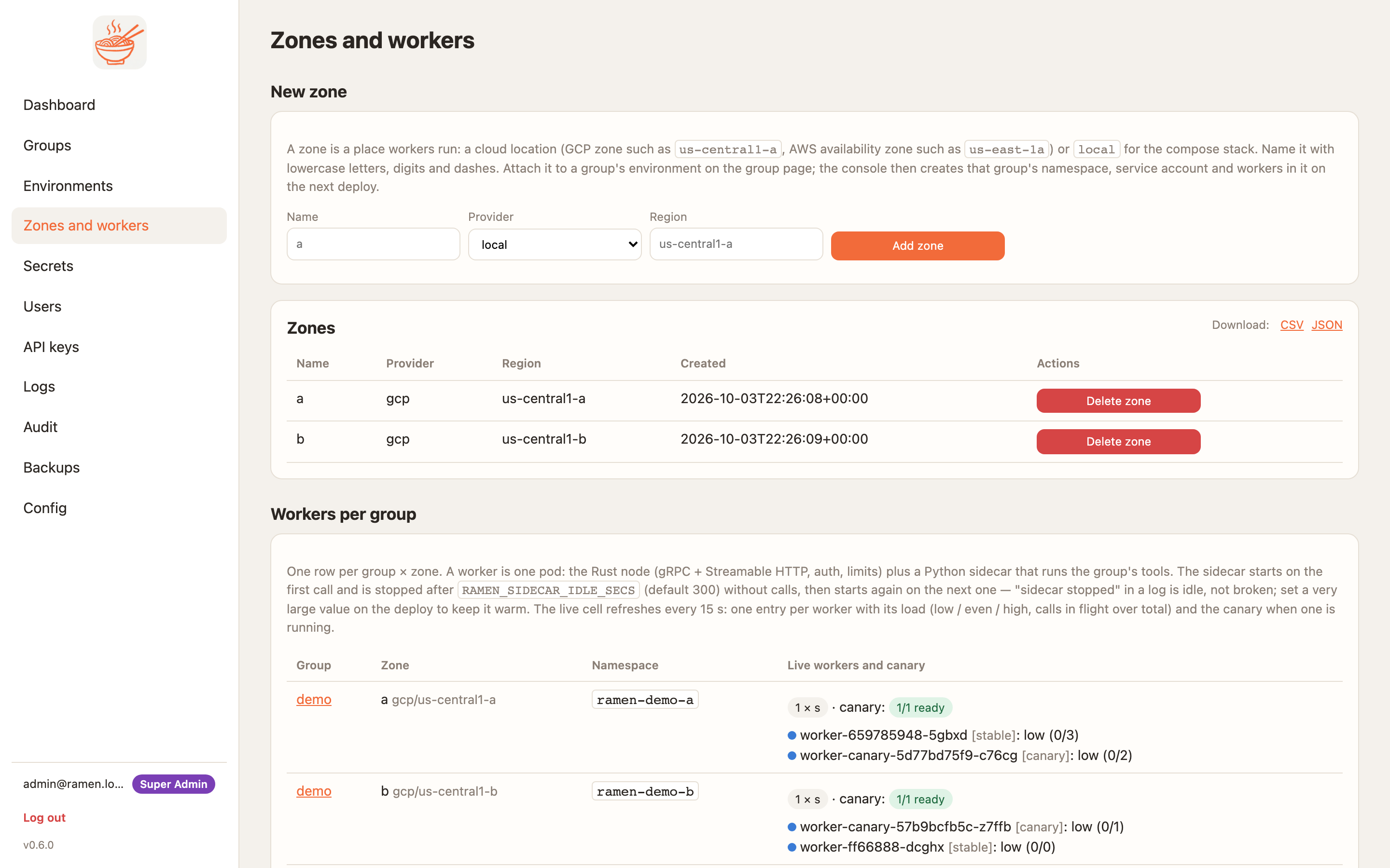 The zones page